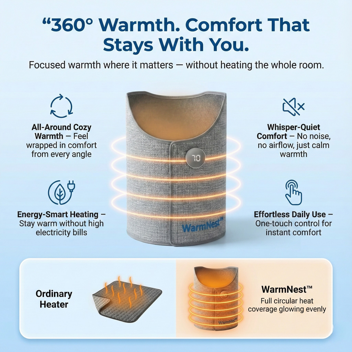 WarmNest™ Heated Foot Cocoon