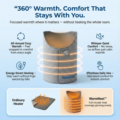 WarmNest™ Heated Foot Cocoon