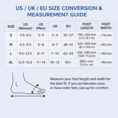 StrideLift™ AFO Brace