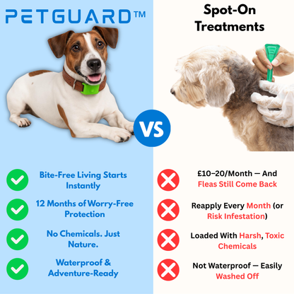 PetGuard™ Insect Shield 12-Month Protection